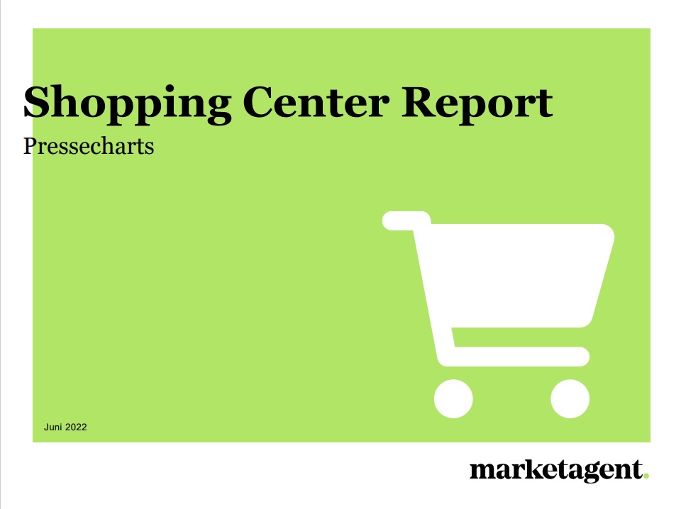 Shopping Center Report 2022
